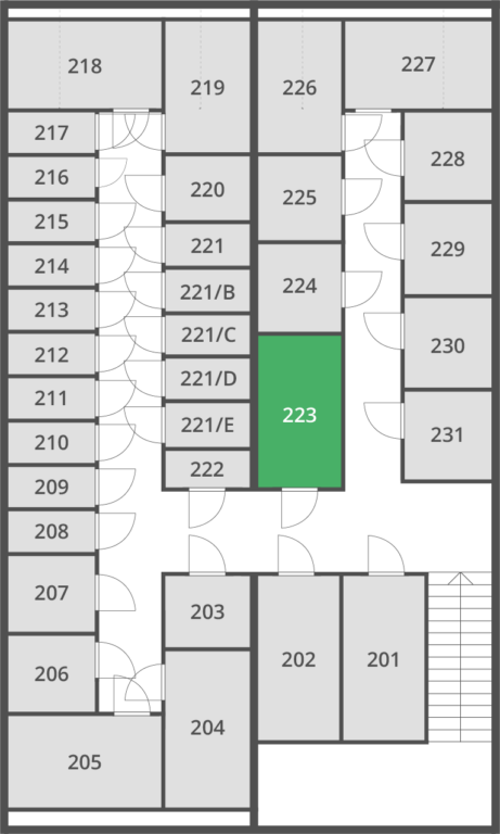8 m2 | Var 223 A